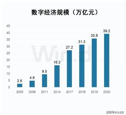 查氪寶CRM 更健康的企業(yè)管理系統(tǒng)
