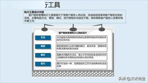 構(gòu)建高效服務(wù)管理體系 企業(yè)競爭的新核心