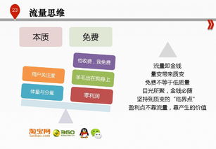 互聯(lián)網(wǎng)時代傳統(tǒng)企業(yè)管理的轉(zhuǎn)型之路 一份68頁PPT的核心啟示