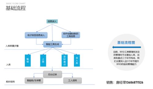 智能工具柜助推企業(yè)數(shù)字化管理 江蘇省企業(yè)物資管理的新實(shí)踐